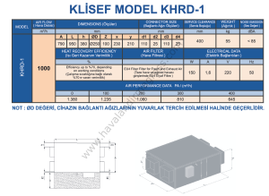 Klisef KHRD1 Isı Geri Kazanım Cihazı (1.000m³/h)