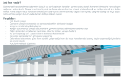 Kayıtes Jaxı 355 Aksiyel Jet Fan F300/2h (3360-6720m³/h)