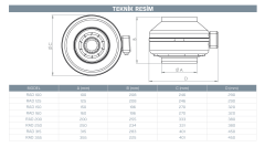 Kayıtes Rad 250 (1120m³/h) Yuvarlak Kanal Fanı