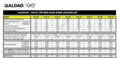 AldaPool - ALP 30 (250m²) Havuz Tipi Nem Alma Klima Santrali