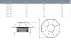 Kayıtes Crad 250 Çatı Tipi Yatay Atışlı Radyal Fan (1150m³/h)