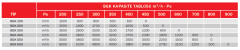 Bvn Bahçıvan Bgk 500 Tavan Tipi Isı Geri Kazanım Cihazı (5000m³/h)