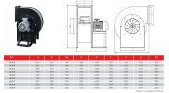 BVN ALR-1T Alçak Basınçlı Salyangoz Radyal Fan (2000m³/h)