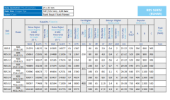 Azak Rds10 22926 kcal/h 26.6kW Radyal Sıcak Hava Apareyi - Buharlı Sistem