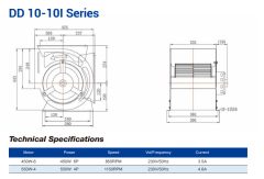 Longwell DD 10-10 Çift Emişli Kendinden Motorlu Radyal Fan  3 Kademeli 450W