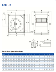Longwell ADH-R 630 Çift Emişli Öne Eğimli Sık Kanat Radyal Fan