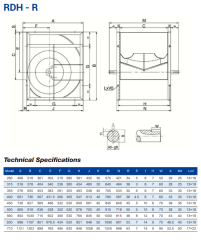 Longwell RDH560-R Geriye Eğimli Seyrek Kanatlı Radyal Fan