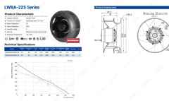 Longwell Lwba2e225-092ns-06 Ac Motorlu Radyal Plug Fan