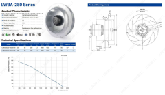 Longwell Lwba2e280-102ns-05 Ac Motorlu Radyal Plug Fan