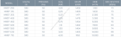 Kayıtes Hmef 630 Hücreli Mutfak Davlumbaz Fanı (14000m³/h)