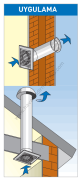 ELICENT E-Style 120 Aksiyal Ultra İnce Fan 165m³/h (plastik klapeli)