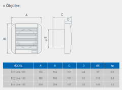 ELICENT Eco Line 150 Aksiyal Fan 320 m³/h (Otomatik panjurlu)