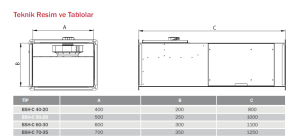 Bahçıvan Bsh-c 50-25 Filtreli Sığınak Cihazı (1000m³/h)