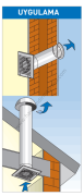 ELICENT Ministyle Aksiyal Fan 90 m³/h