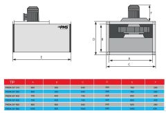 PHDK-SY 450-T Dıştan Motorlu Dikdörtgen Kanal Fanı (5500m3/h)