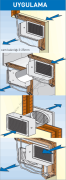 ELICENT Vitro 6/150 Aksiyal Fan 300 m³/h (Tek yönlü)