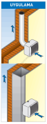 ELICENT Flux 250 Ø 120 Radyal Kanal Fanı 232m³/h (plastik klapeli)