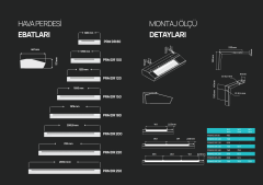 Fantilatör Prime Door 250 cm Elektrikli Isıtıcılı Hava Perdesi-24 kw (PRMDR250E24)