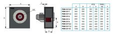 PMS PMK-SY-0,5 Seyrek Kanatlı Tek Emişli Kare Kasa Salyangoz Fan 380V (1500 m³/h)