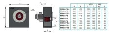 PMS PMK-SY-7,5 Seyrek Kanatlı Tek Emişli Kare Kasa Salyangoz Fan 380V (10500 m³/h)