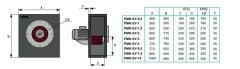 PMS PMK-SY-10 Seyrek Kanatlı Tek Emişli Kare Kasa Salyangoz Fan 380V (12500 m³/h)