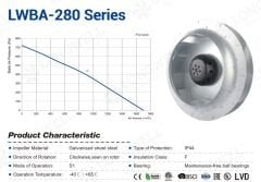 Longwell LWBA2E280-092NS-01 Ac Motorlu Radyal Plug Fan