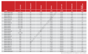 BVN Bahçıvan BHV-R 315-2,2 Geriye Eğimli Hücreli Fan [5000m³/h]