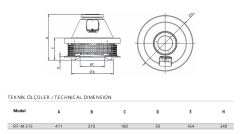 Fansan Rf-m 315 Yatay Atışlı Radyal Çatı Fanı (1900m³/h)