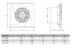 Bvn Bahçıvan Ef 1530 Plastik Banyo&Tuvalet Aspiratörü Banyo Fanı (300m³/h)