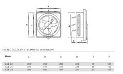 Fansan Asb 30 Çift Yönlü Plastik Aspiratör (1080m³/h)