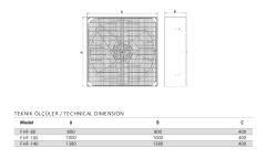 Fansan Fhf-140 Sera ve Çiftlik Fanı (41000m³/h)