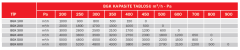 Bvn Bahçıvan Bgk 600 Tavan Tipi Isı Geri Kazanım Cihazı (6000m³/h)