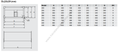 S&P ILT/6-450 1000x500mm (380V) Dikdörtgen Kanal Fanı (10850m³/h)