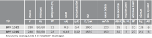 Bvn Bahçıvan Bpr 1012 Plastik Radyal Banyo&Tuvalet Aspiratörü Standart (120m³/h)