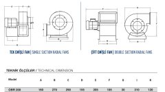 Fansan Obr 200-2K 230V TEK EMİŞLİ RADYAL FAN (1900h³/h)