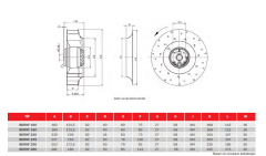BVN Bahçıvan BDRKF 220-B-M Dıştan Rotorlu Geriye Eğimli Kanal Fanı [860m³/h]