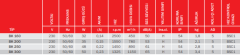 Bvn Bahçıvan Bk 200 Aksiyel Kapaklı Duvar/Pencere Aspiratörü (780m³/h)