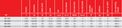 Bvn Bahçıvan Bk 300 Aksiyel Kapaklı Duvar/Pencere Aspiratörü (1150m³/h)