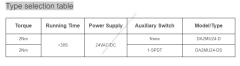Hava Damper Motoru - 2Nm On/Off Actuator 24V