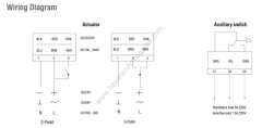 Hava Damper Motoru - 2Nm On/Off Actuator 24V