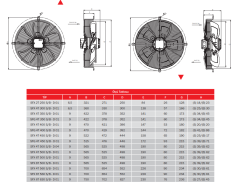BVN Bahçıvan Sfx-6t 630s Güçlendirilmiş Aksiyel Soğutma Fanı/Trifaze/Emici [11000-8400m³/h]