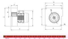 BVN Bahçıvan KTS 380V Tek Emişli Radyal Fan [1500m³/h]