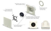 Vortice Punto Evo ME 100/4'' LL [65/95m³/h] Mini Aksiyel Fan