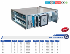 FANSAN SHV-1 230V KANAL TİPİ SIĞINAK FANI (600 m³)