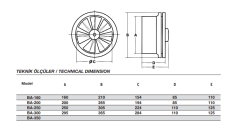 FANSAN BA-300 DUVAR TİPİ AKSİYEL ASPİRATÖR