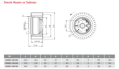 Bvn Bahçıvan Bassf 160-60 Dıştan Rotorlu Radyal Fan Öne Eğimli (600m3/h)