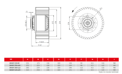 Bvn Bahçıvan Bassf 280-112 Dıştan Rotorlu Radyal Fanı Öne Eğimli (2850m3/h)