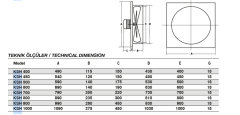 FANSAN KSH 400 DIŞTAN MOTORLU SANAYİ TİPİ ASPİRATÖR ( 5000m3 )