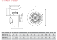 Bvn Bahçıvan Bdrs 120-60 Sac Gövdeli Salyangoz Fanlar Öne Eğimli (275m³/h)