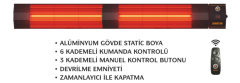 SUNSTAR KUMANDALI HALOGEN ISITICI 4000 W